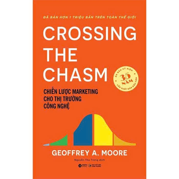 Chiến Lược Marketing Cho Thị Trường Công Nghệ - Geoffrey A. Moore