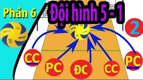 Đội hình bóng chuyền – Chiến thuật tấn công đỉnh cao
