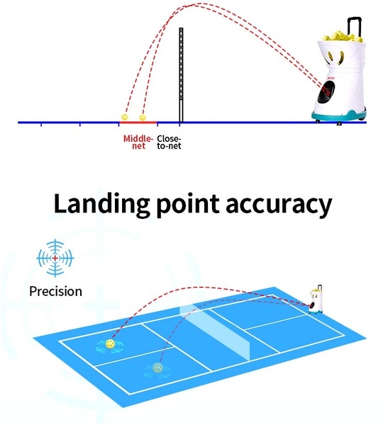 Máy bắn bóng Pickleball SIBOASI SS-C2401AW