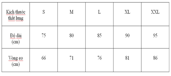 cách chọn size thắt lưng nam