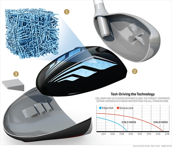 giant contact composite 27.2 mm