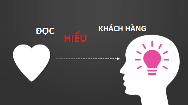 15 yếu tố tâm lý giúp bạn chinh phục khách hàng tiềm năng (P3- cuối)