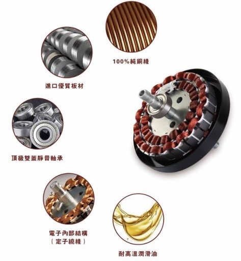 QUẠT TRẦN ĐÈN AT02