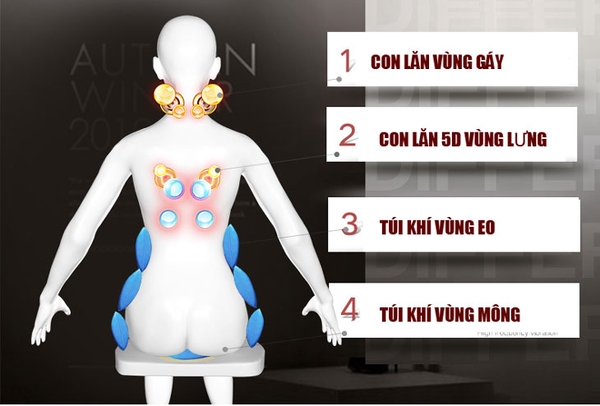 Ghế massage túi khí Hàn Quốc, máy massage bàn chân bắp chân bấm huyệt giảm đau chất lượng cao