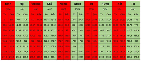 KÍCH THƯỚC BÀN THỜ TREO TƯỜNG PHỔ BIẾN PHÙ HỢP KHÔNG GIAN SỐNG HIỆN ĐẠI