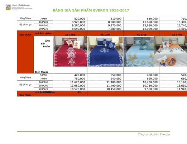 Bảng giá chăn ga gối đệm Everon 2017