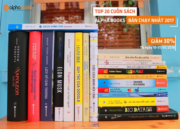 Sách Tài Chính (Khác) từ Alpha Books – Tuyển tập & Giao nhanh