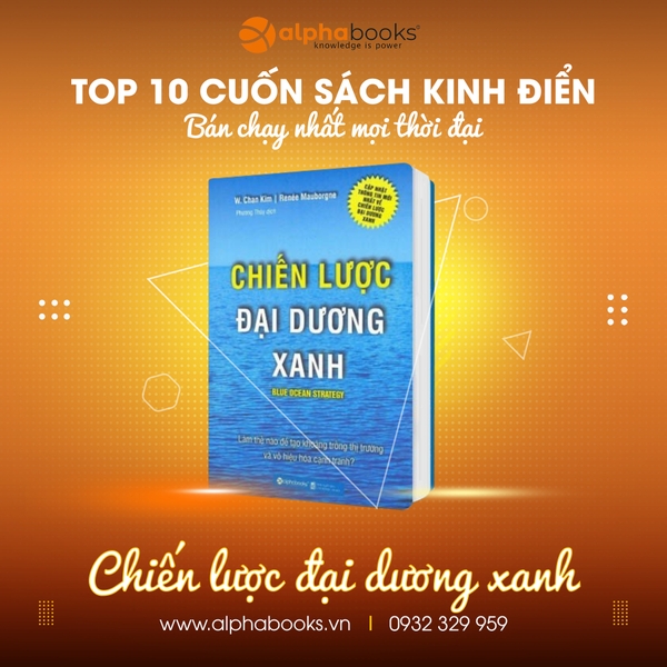 Sách Chiến Lược Đại Dương Xanh
