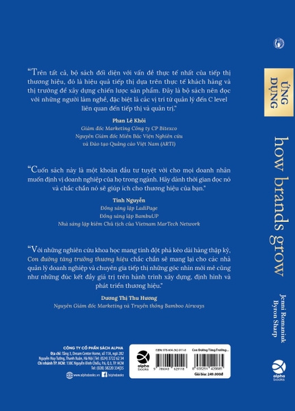 Con Đường Tăng Trưởng Thương Hiệu: Ứng dụng - How Brands Grow