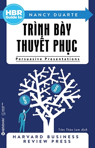 HBR – Trình Bày , Thuyết Phục