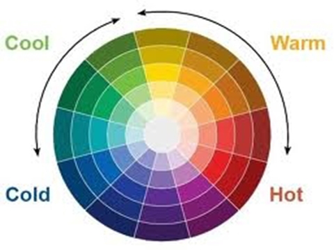 Cảm xúc màu sắc trong thiết kế logo