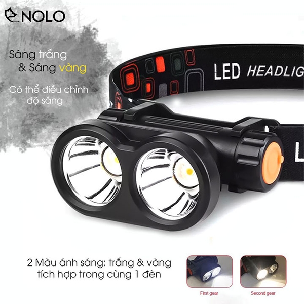 Đèn Đội Đầu Mini Pin Sạc Model BG01 2 Chế Độ Sáng Trắng Sáng Vàng Có Thể Điều Chỉnh Độ Sáng Dung Lượng Pin 600mah