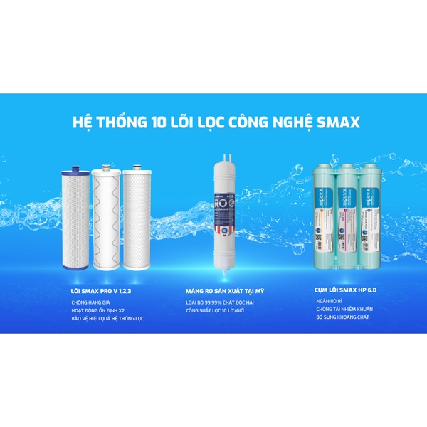 Máy lọc nước Karofi KAQ-U98 10 lõi lọc. Máy lọc nước KAROFI mới nhất 2025