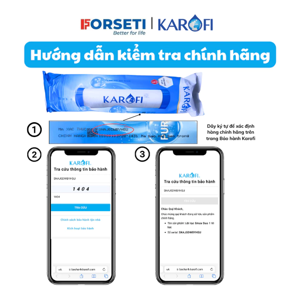 Bộ 5 lõi chức năng Karofi 56789 (T33, Min, Far, Nano, ORP Alkaline) giúp làm ngọt nước, bù khoáng và hỗ trợ cân bằng PH