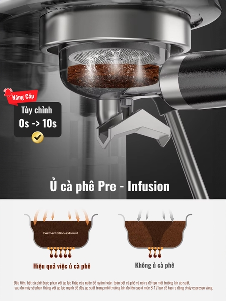 Máy pha cà phê espresso CF05 PRO chuyên nghiệp toàn diện DIY, giảm áp tự động an toàn nâng cấp