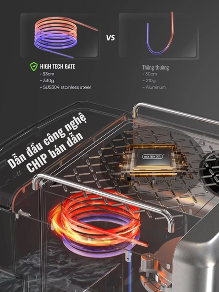 Máy pha cà phê espresso CF05 PRO chuyên nghiệp toàn diện DIY, giảm áp tự động an toàn nâng cấp