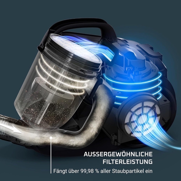 Swift Power Vhbw HEPA-Filter Passend Für Rowenta Swift Power Cyclonic RO2910 Ro2910ea Ro2913 S018c0b6 Filtros Aspiradora Rowenta