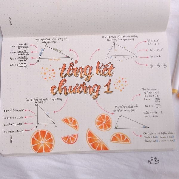 Bộ e ke thước kẻ