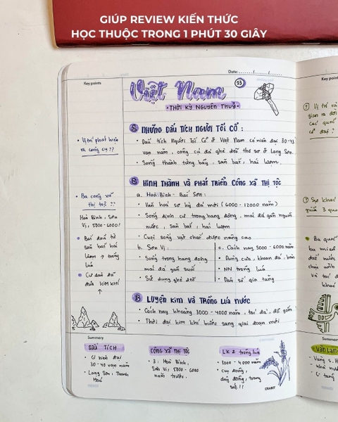 Vở cornell kẻ ngang 120 trang Miếng - Gato