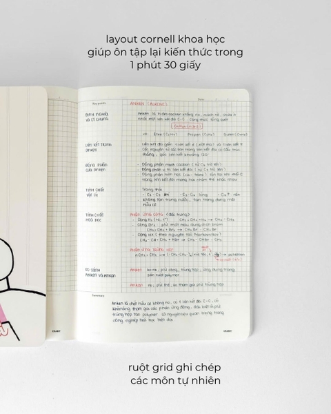 Vở cornell grid 120 trang 70gsm Trộm vía - Trộm vía