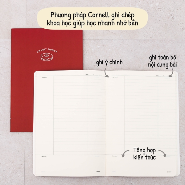 Vở Cornell Ruled 120 trang - Donut