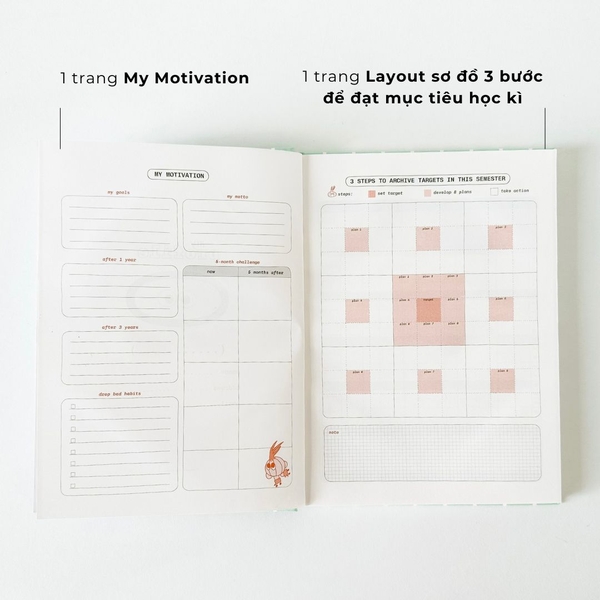 Sổ Study Planner Crabit Onion - Hành Hướng Lung Tung