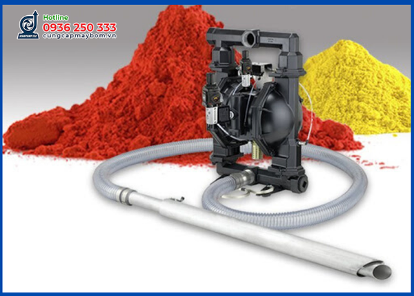 BƠM BỘT: KHÁI NIỆM, ĐẶC ĐIỂM, NGUYÊN LÝ HOẠT ĐỘNG