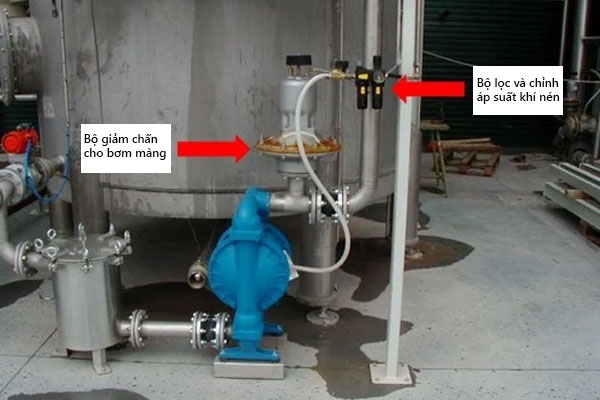 Kiểm tra bảo trì bơm màng