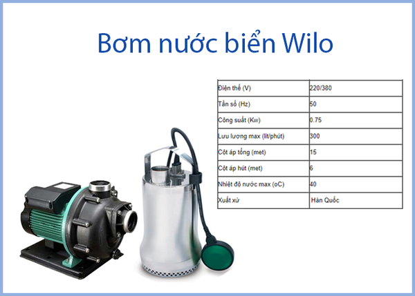 Máy bơm nước biển : Thông số kỹ thuật, Cấu tạo, Bảng giá mới 2020