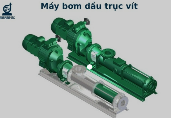 Máy bơm khoang lũy ​​tiến( Progressing Cavity Pumps ) là gì? Hoạt động, Thiết kế và Ứng dụng của nó
