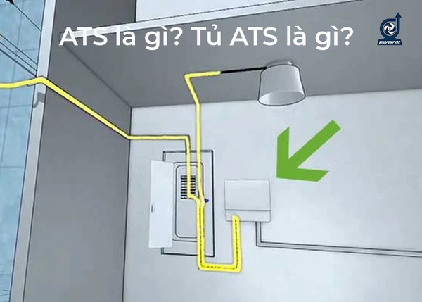 Tủ ATS là gì? Tìm hiểu về tủ ATS và quy trình vận hành