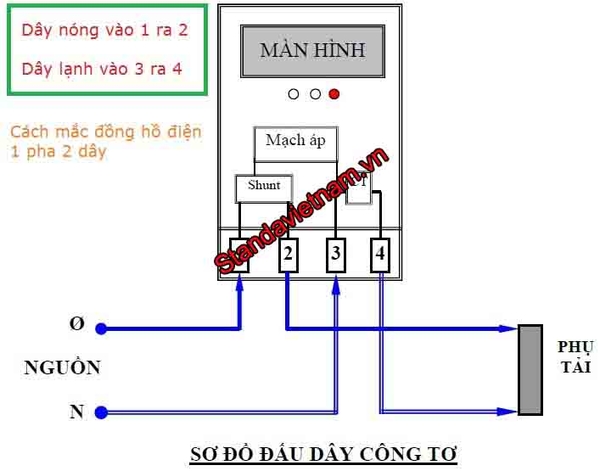 Phân Tích Điện 1 Pha và 3 Pha