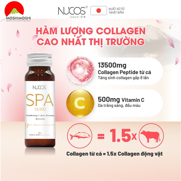 Nước Uống Bổ Sung Collagen Nucos Spa 13500 Nhật Bản