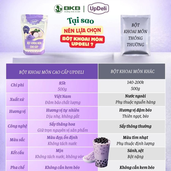 Bột Khoai Môn Cao Cấp UPDELI - Gói 500gr