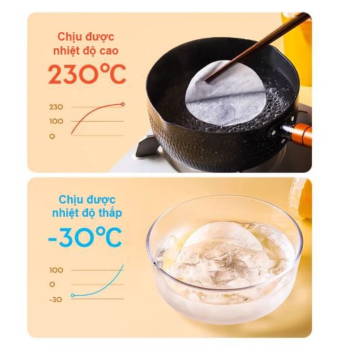 Giấy nến TRÒN, Giấy chống tràn Trà Sữa Size 14cm - Xấp 490-500t (GCT14)