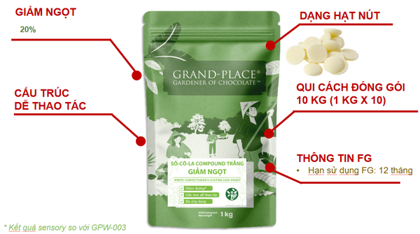 Socola Compound Nút Áo TRẮNG GIẢM NGỌT W127 - 4027516