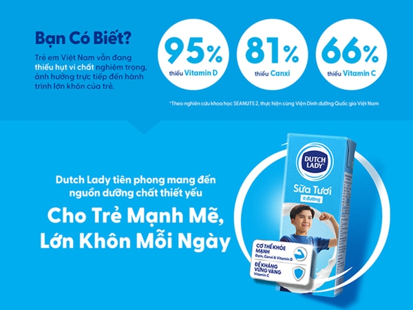 Sữa Tươi dinh dưỡng ÍT ĐƯỜNG Dutch Lady - Gói 180ml