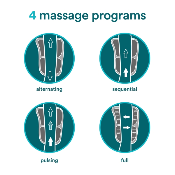 Bao massage khí nén quấn đầu gối HoMedics SR-CMK10H | Phương mart