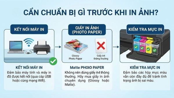 Cách in ảnh từ zalo trên máy tính, điện thoại cực đơn giản