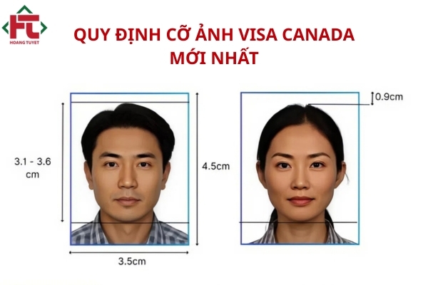 Quy định cỡ ảnh visa Canada mới nhất 2026