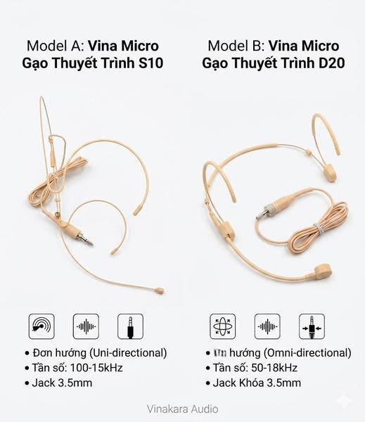 Micro Hạt Gạo Có Dây Thuyết Trình MT S10 D20 – Thu Âm Rõ Nét, Đeo Gọn ...