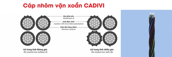 dây cáp nhôm vặn xoắn ABC hạ thế Cadivi - LV­−ABC ­− 0,6/1KV