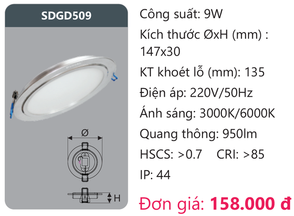 Đèn Led panel Duhal SDGD509