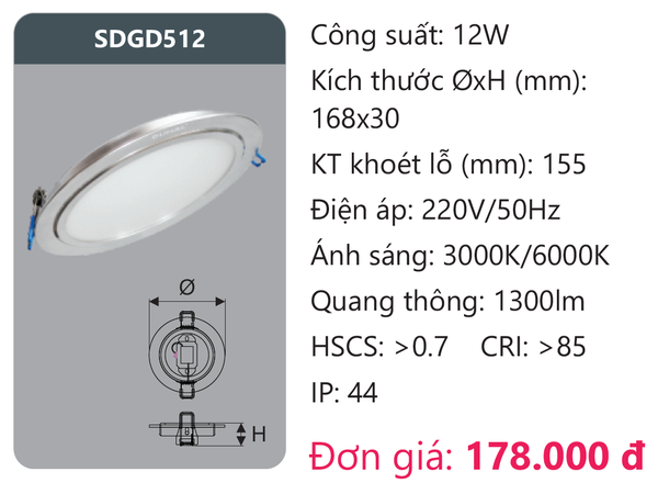 Đèn Led panel Duhal SDGD512