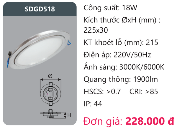 Đèn Led panel Duhal SDGD518