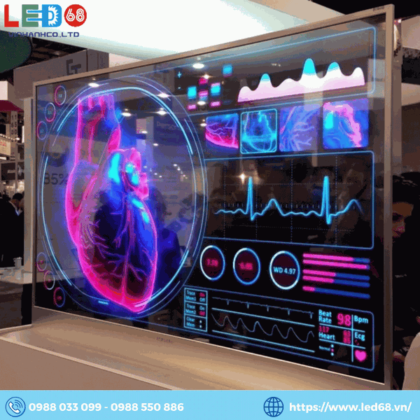 Ứng dụng của màn hình LED thấu quang