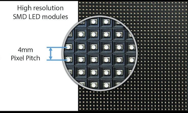 Một số loại màn hình Led phổ biến nhất