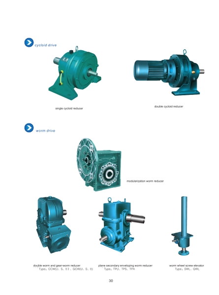 HỘP GIẢM TỐC CÔNG NGHIỆP
