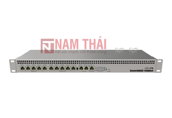 Thiết bị cân bằng tải RouterBOARD 1100AHx4 - nam thái