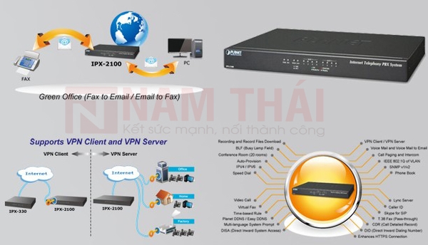 Tổng đài IP Planet IPX-2100 - nam thái